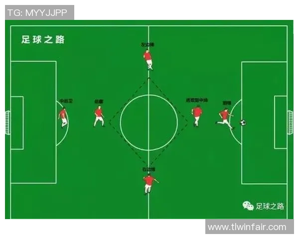 南京足球队进攻革新之路探索与实践解析
