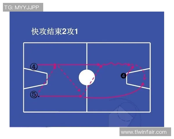 西安排球队快攻战术解析与实战应用探讨