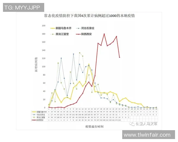 赛后分析：北京篮球队与西安篮球队心理素质对比与启示