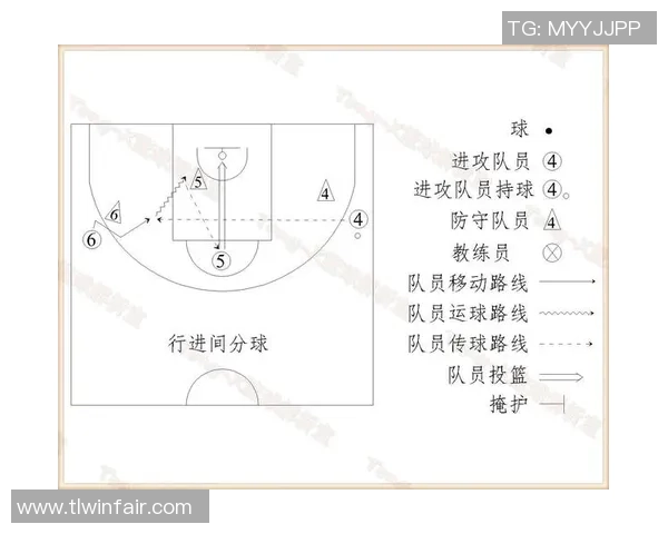 上海篮球队中路突破革新带来的战术变革与未来发展展望 上海篮球队中路突破革新带来的战术变革与未来发展展望
