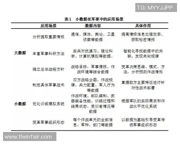 南京篮球队速度表现的全面数据分析与战术探讨 南京篮球队速度表现的全面数据分析与战术探讨