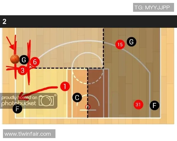 成都篮球队区域防守战术解析与实战应用探讨 成都篮球队区域防守战术解析与实战应用探讨