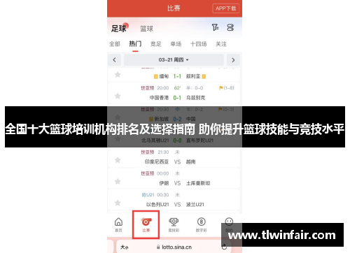 全国十大篮球培训机构排名及选择指南 助你提升篮球技能与竞技水平