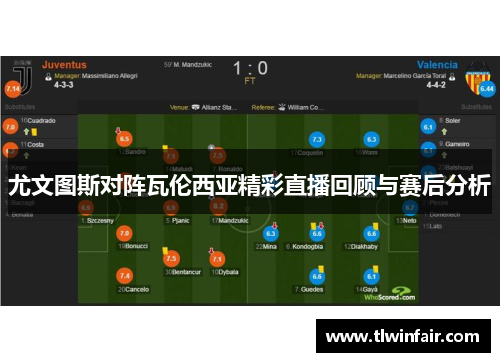尤文图斯对阵瓦伦西亚精彩直播回顾与赛后分析